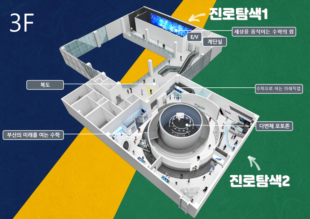 3F 진로탐색관 구조도